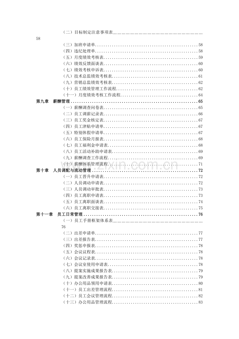 人力资源管理职位大全.doc_第3页