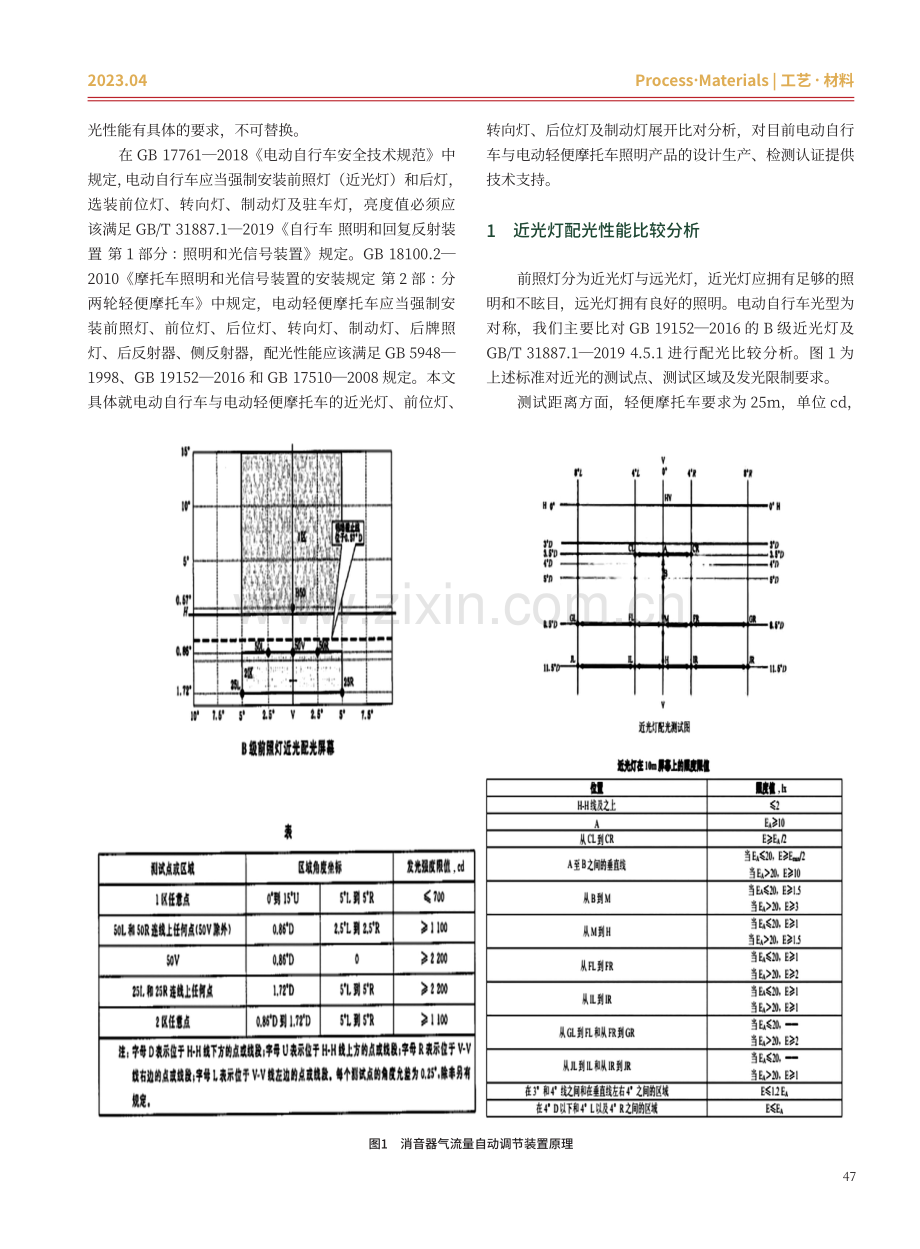 电动自行车与电动轻便摩托车照明装置配光性能比对分析.pdf_第2页