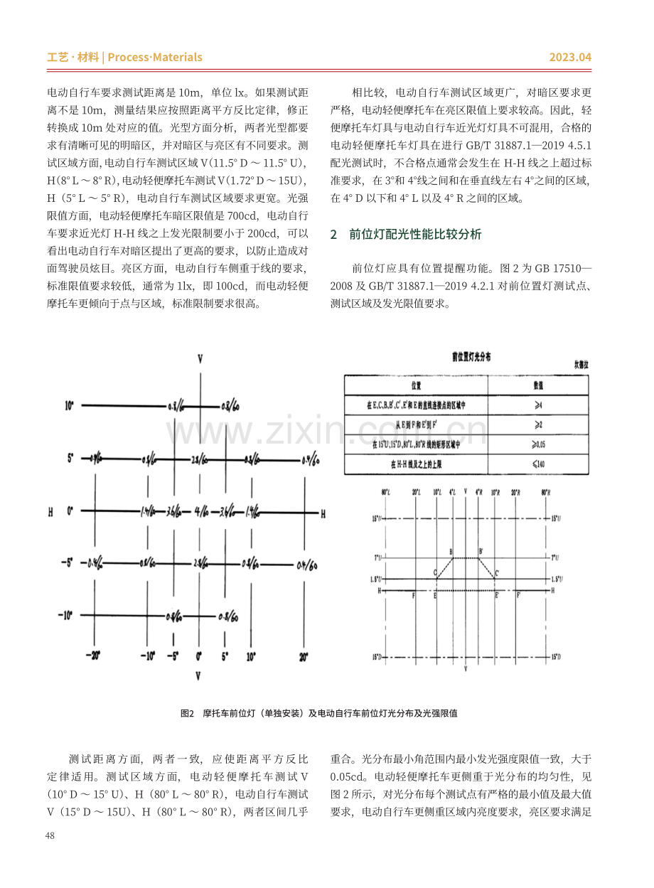 电动自行车与电动轻便摩托车照明装置配光性能比对分析.pdf_第3页