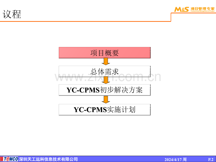 某钢铁集团工程项目管理系统需求分析及整体解决方案002.pptx_第2页