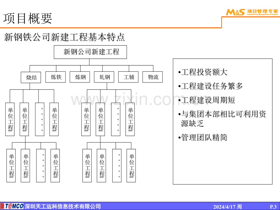 某钢铁集团工程项目管理系统需求分析及整体解决方案002.pptx_第3页