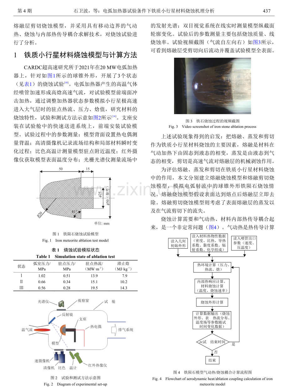 电弧加热器试验条件下铁质小行星材料烧蚀机理分析.pdf_第2页