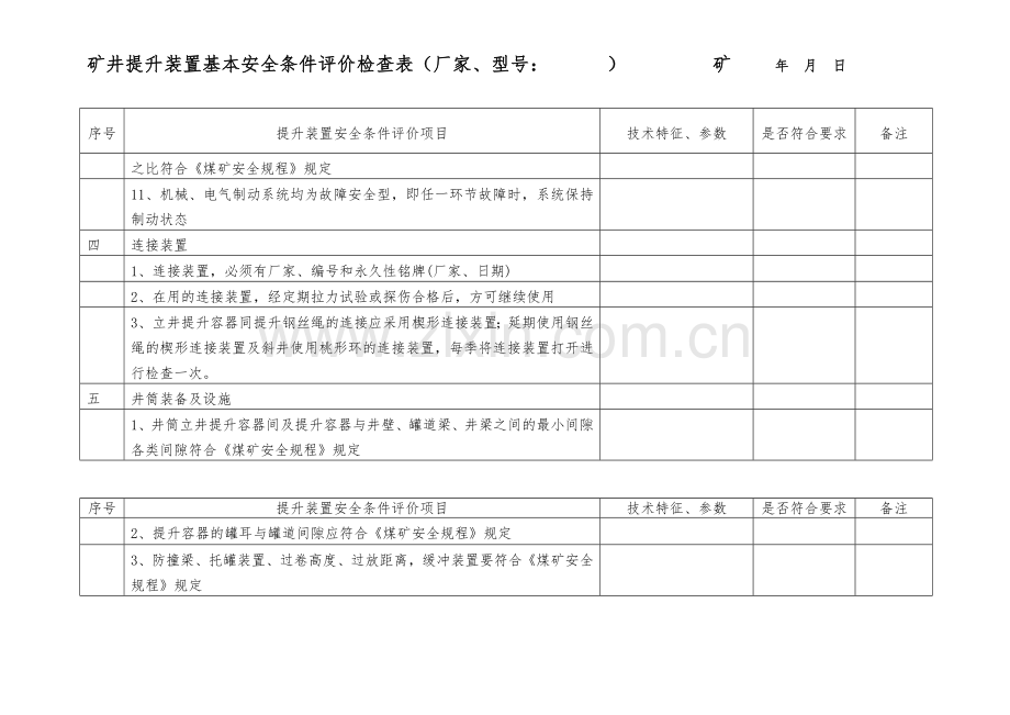 煤矿矿井机电安全条件评价检查表.doc_第3页