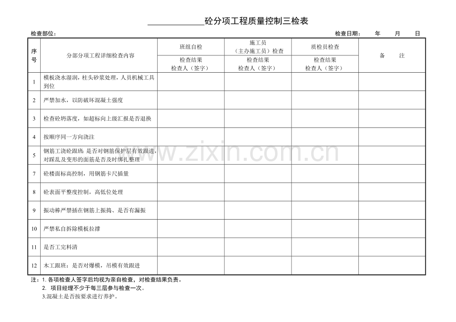 工程质量控制检查表三检表方案.doc_第1页