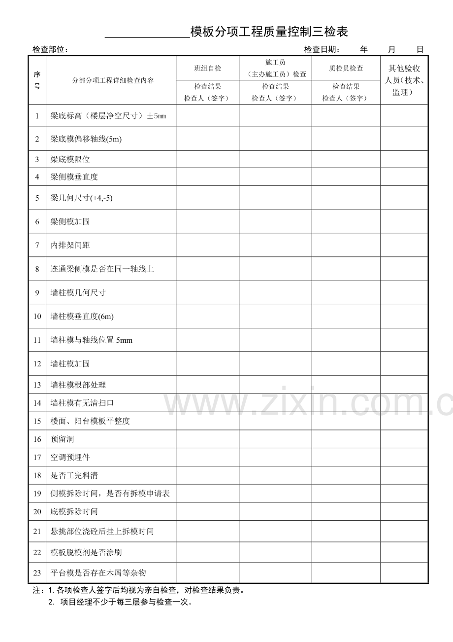 工程质量控制检查表三检表方案.doc_第2页