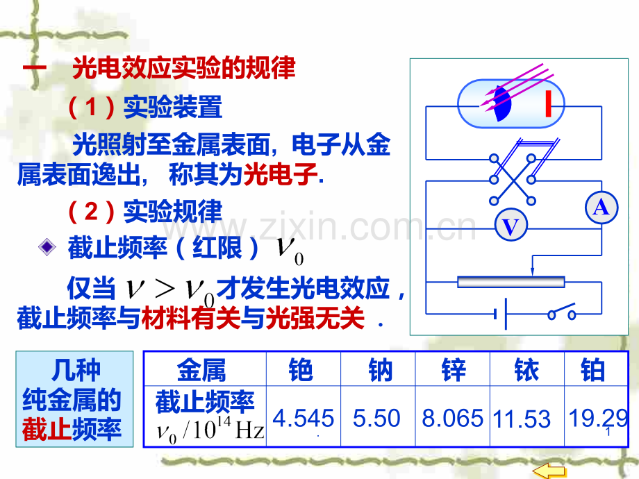 高物理光电效应.ppt_第1页