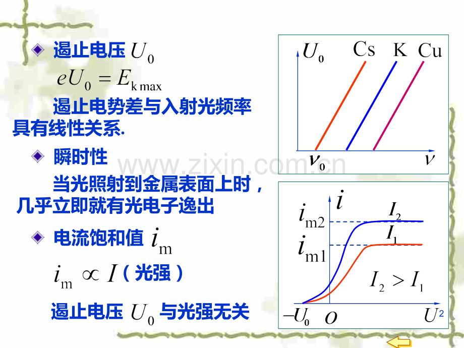 高物理光电效应.ppt_第2页