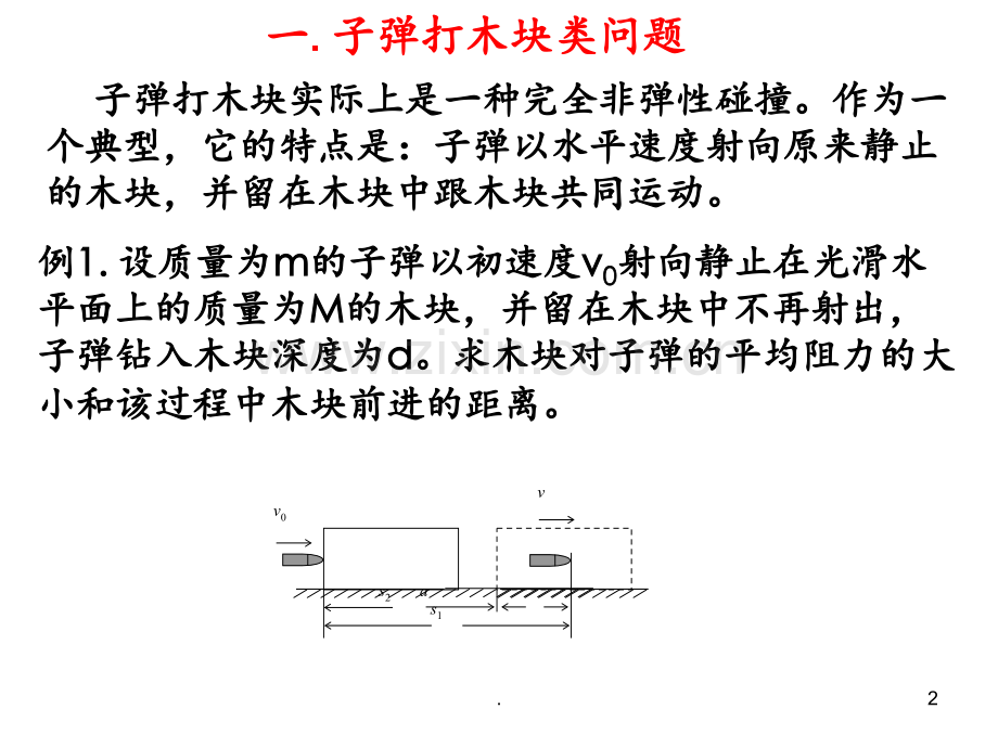 高考物理动量守恒定律的应用2.ppt_第2页