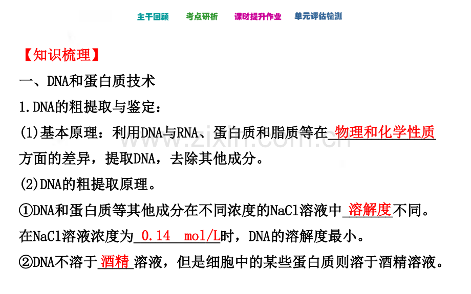 高考生物全国通用总复习教师用书配套专题四生物技术在其他方面的应用选修一.ppt_第2页