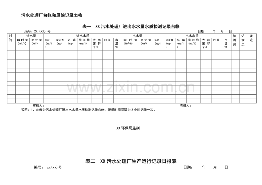 污水处理厂台帐和原始记录表格格式.doc_第1页