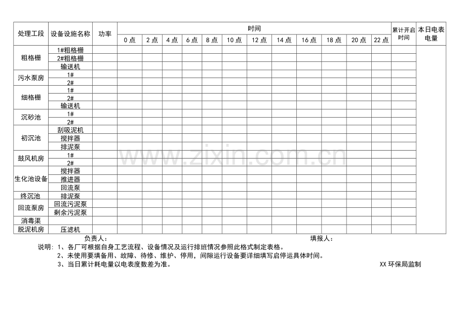 污水处理厂台帐和原始记录表格格式.doc_第2页