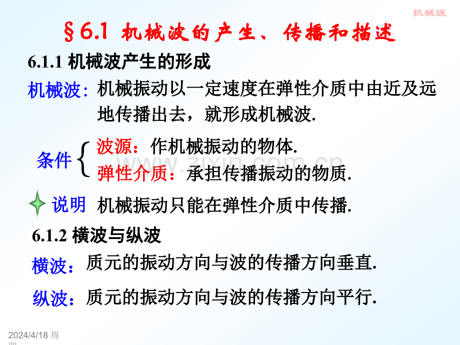 大学物理机械波.pptx_第3页