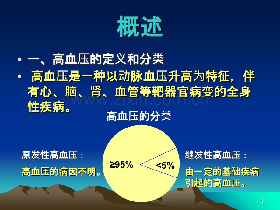 高血压病中西医结合诊治.ppt_第3页