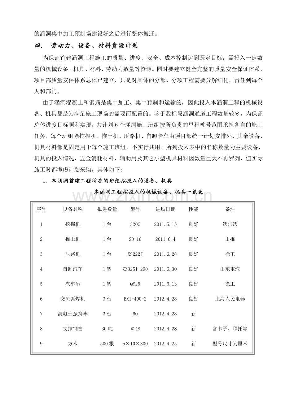 涵洞通道施工专项方案首件工程.docx_第3页