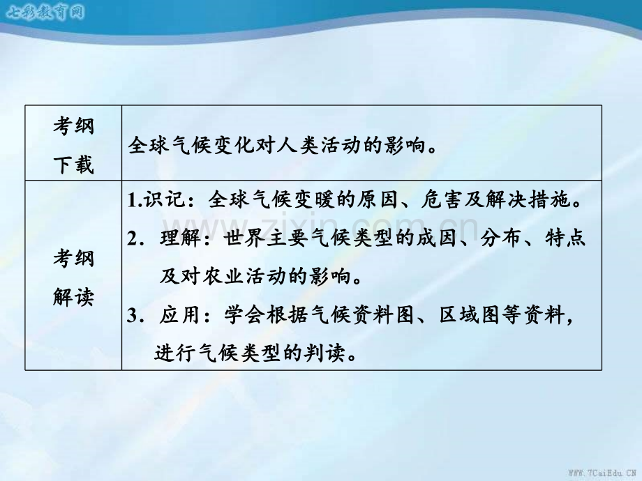 高考地理一轮复习全球气候变化和气候类型的判断.ppt_第2页