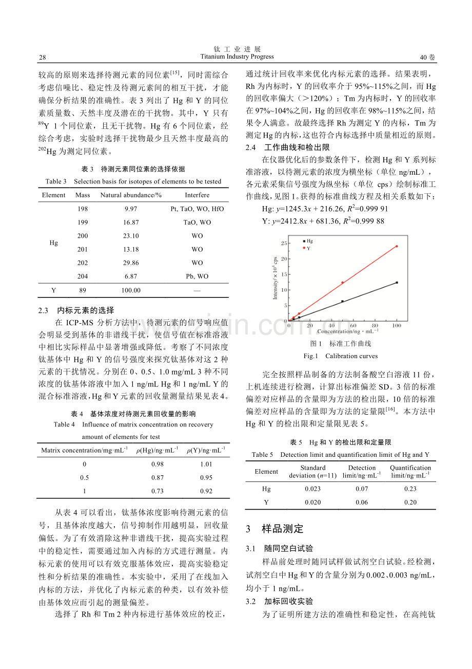 电感耦合等离子体质谱法测定钛及钛合金中痕量汞和钇.pdf_第3页