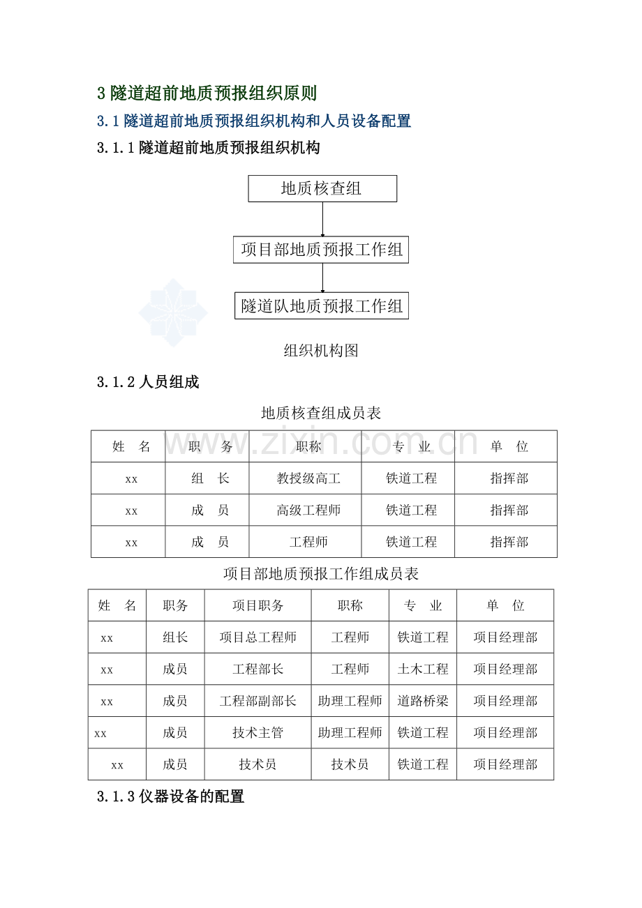 隧道超前地质预报方案.docx_第2页