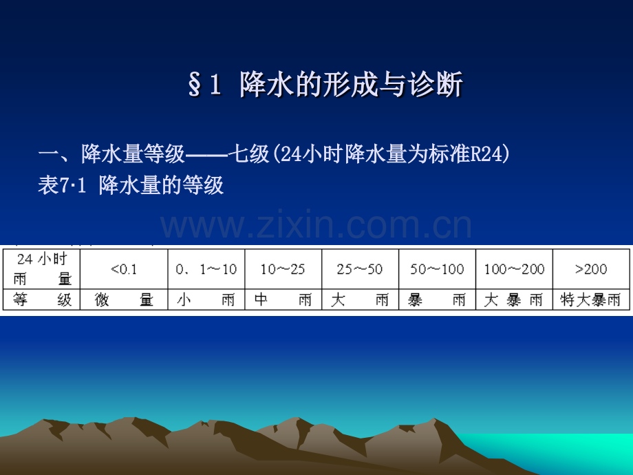 第3章大型降水天气过程1.pptx_第1页