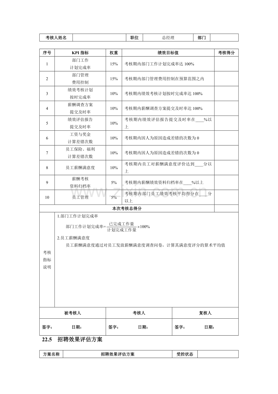 人力资源部绩效考核指标表.doc_第3页