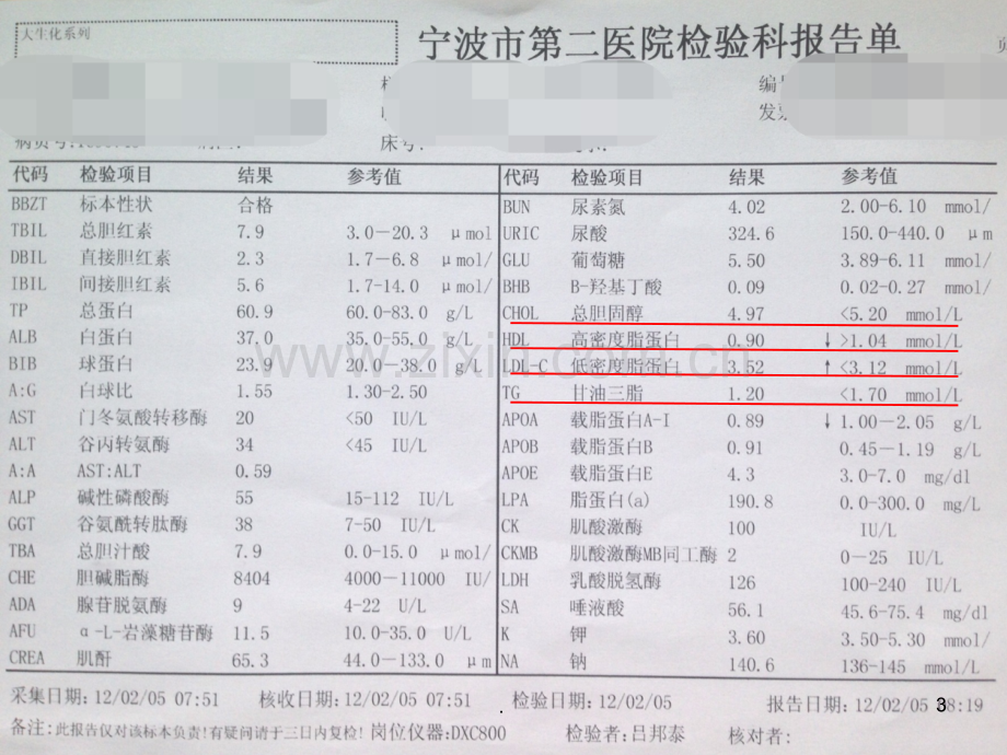 高血脂病人的健康教育.ppt_第3页