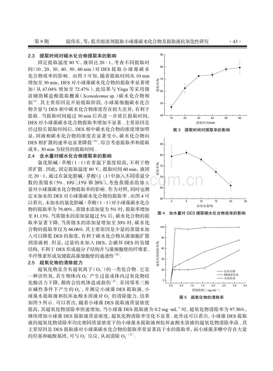 低共熔溶剂提取小球藻碳水化合物及提取液抗氧化性研究.pdf_第3页