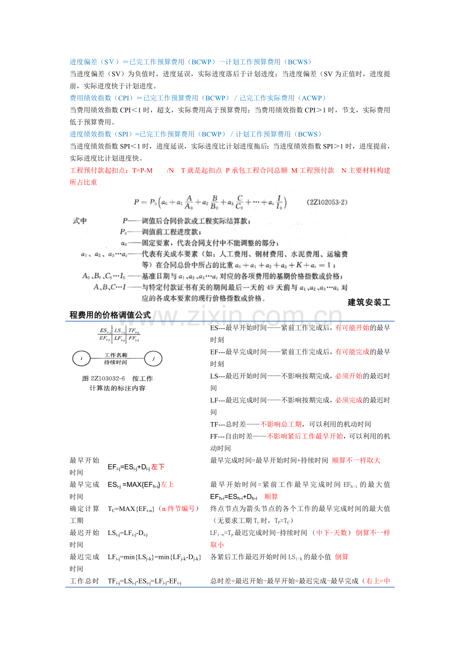 二级建造师施工管理计算公式完整.doc_第2页