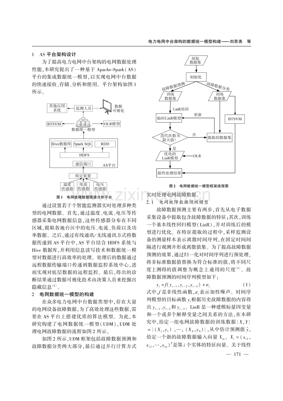 电力电网中台架构的数据统一模型构建.pdf_第2页