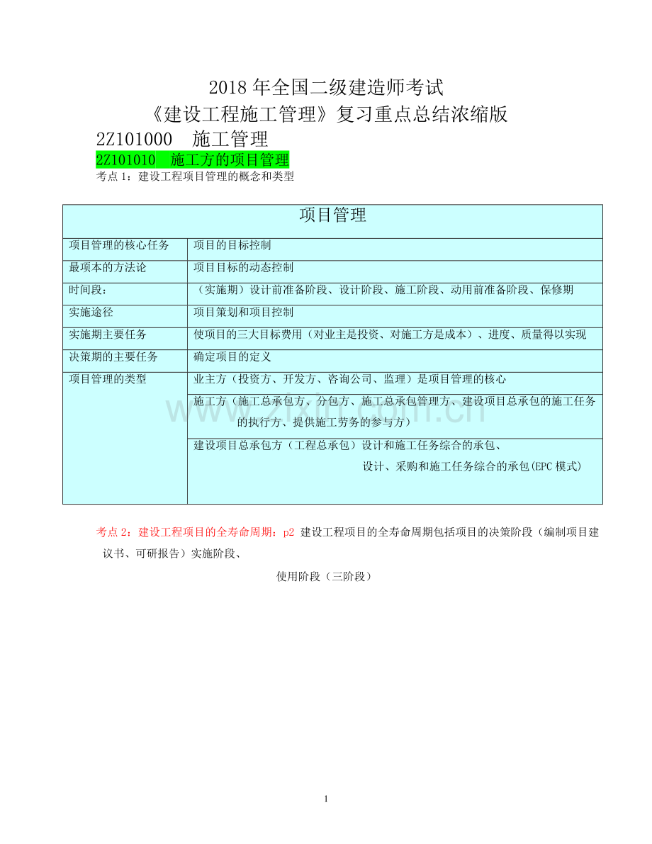 二级建造师施工管理复习重点总结浓缩版.docx_第1页