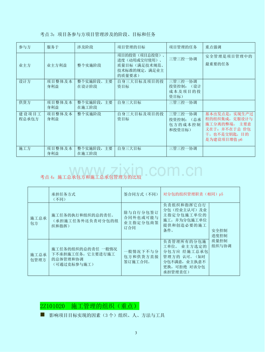 二级建造师施工管理复习重点总结浓缩版.docx_第3页