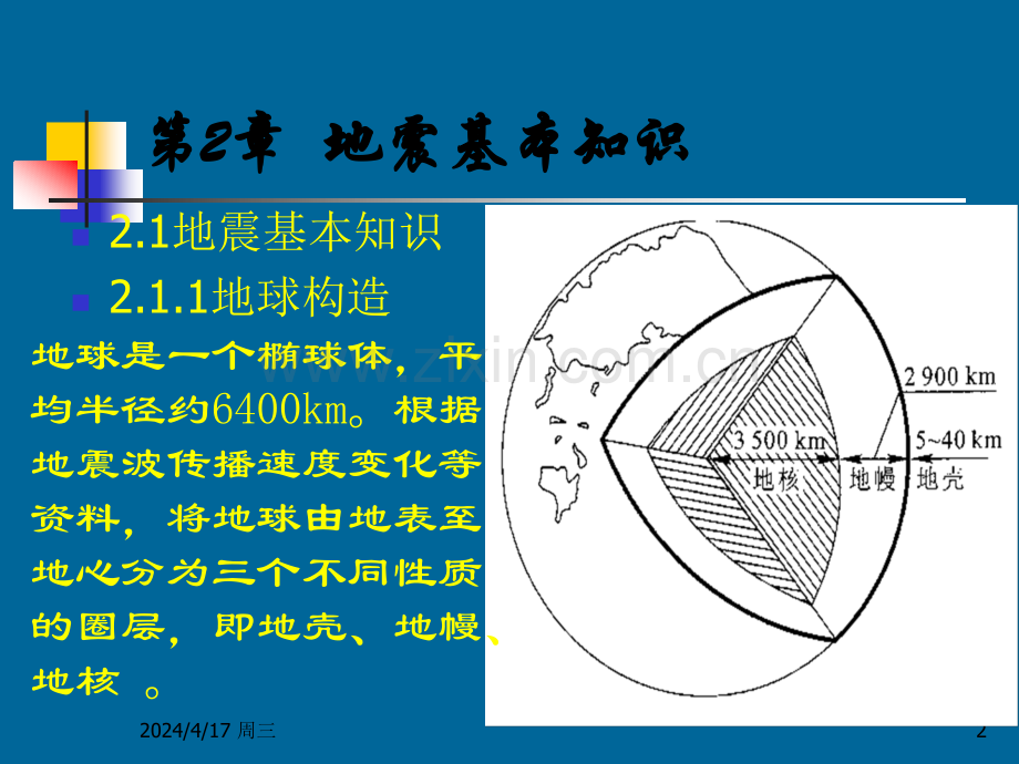 建筑基本知识.pptx_第2页