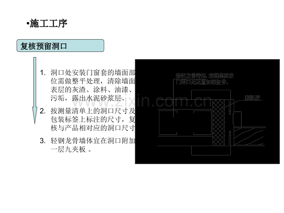 成品门门套安装-装饰施工分项作业培训教材-教学课件.pptx_第2页