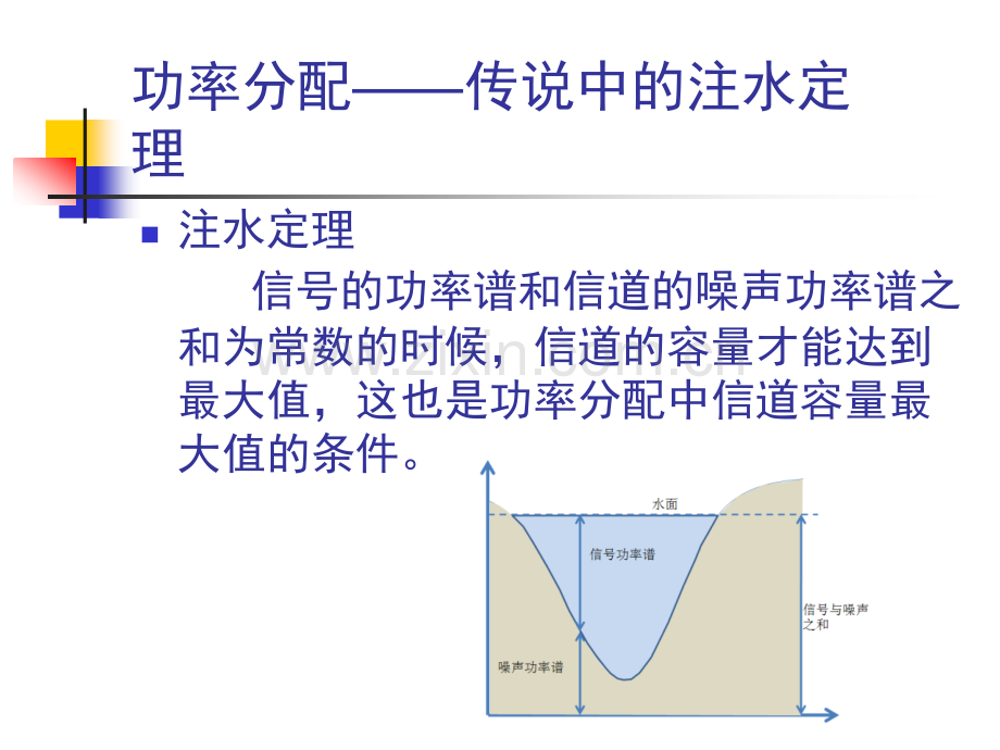 第5--无线资源管理——管理无线资源.pptx_第2页