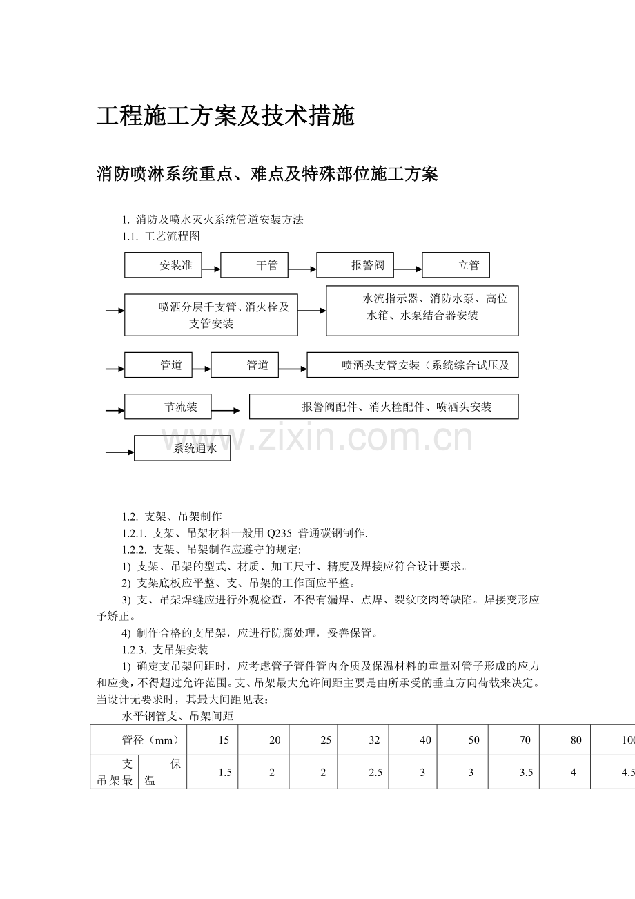 工程施工方案及技术措施剖析.doc_第1页