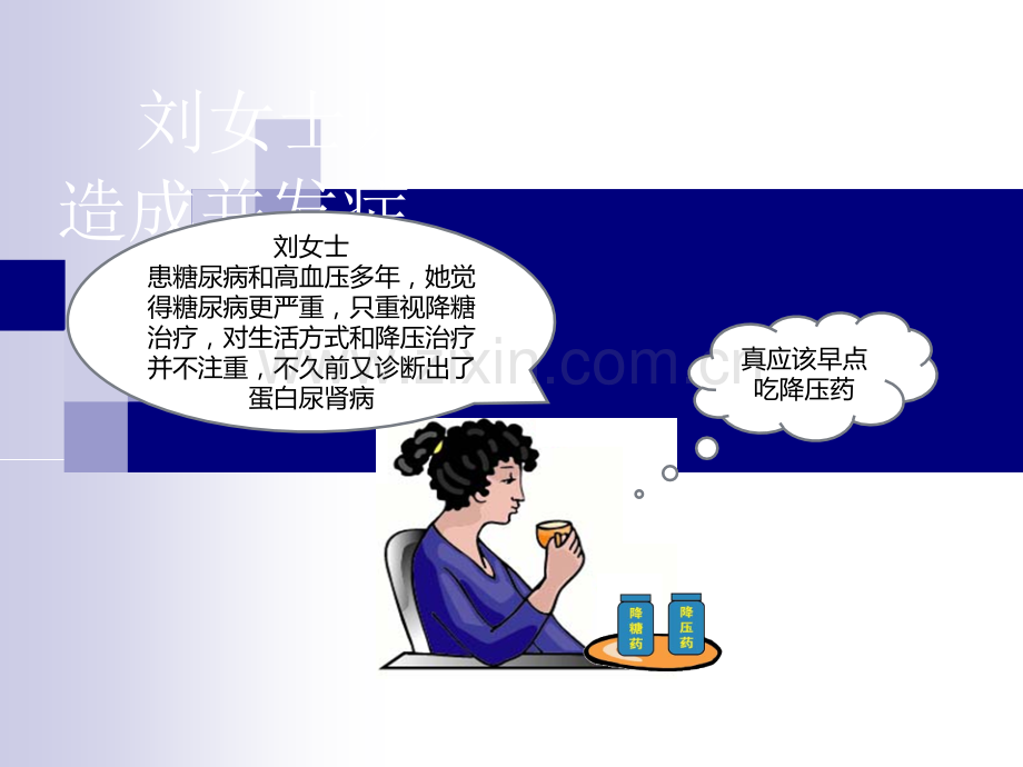 高血压合并糖尿病患者的规范化治疗.ppt_第2页