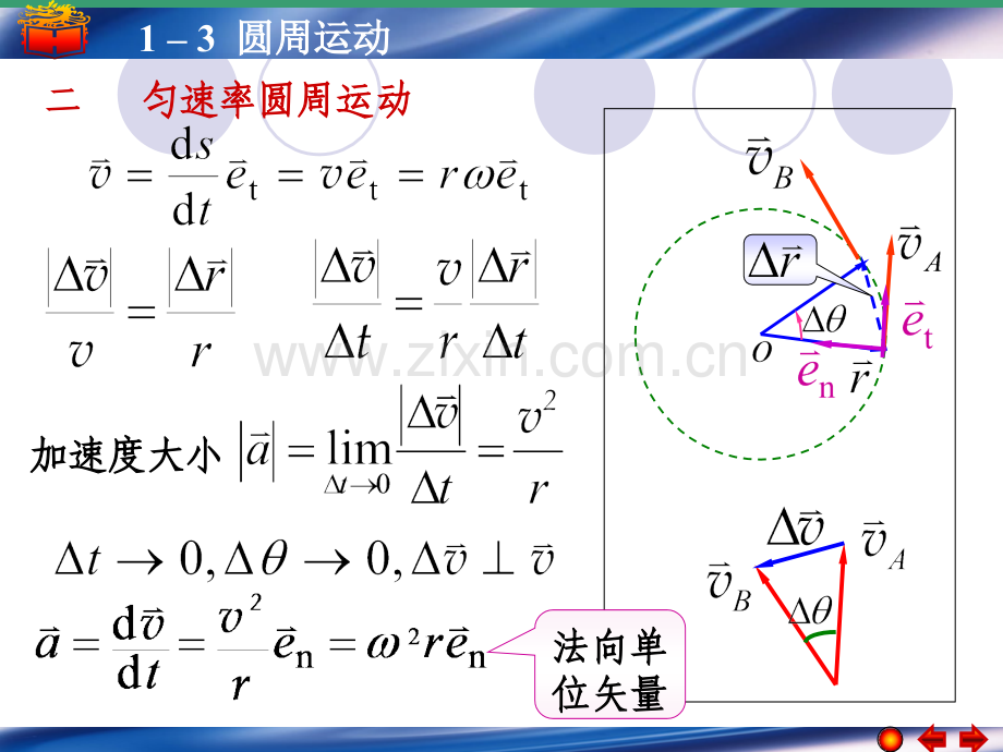 圆周运动.pptx_第2页