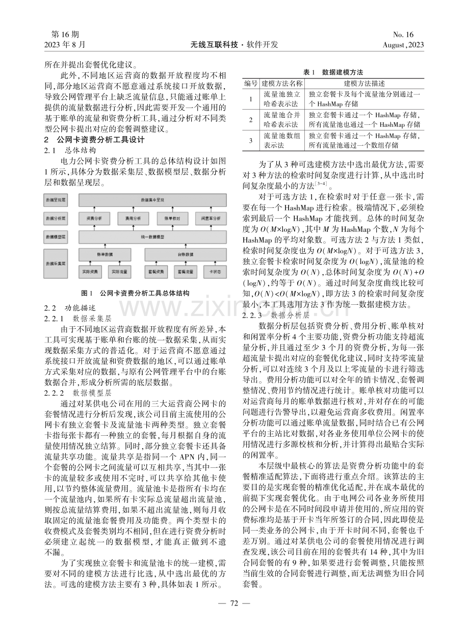 电力公网卡资费分析工具设计与开发.pdf_第2页