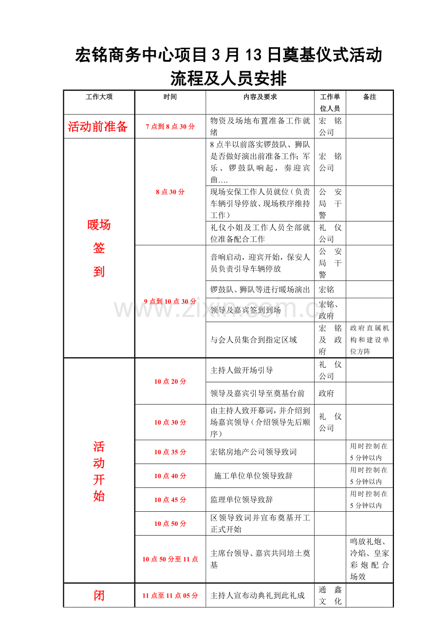 活动前期准备工作分工及流程.doc_第3页