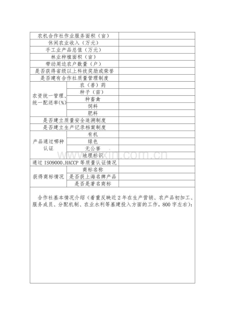 上海市农民专业合作社示范社申报书.doc_第3页