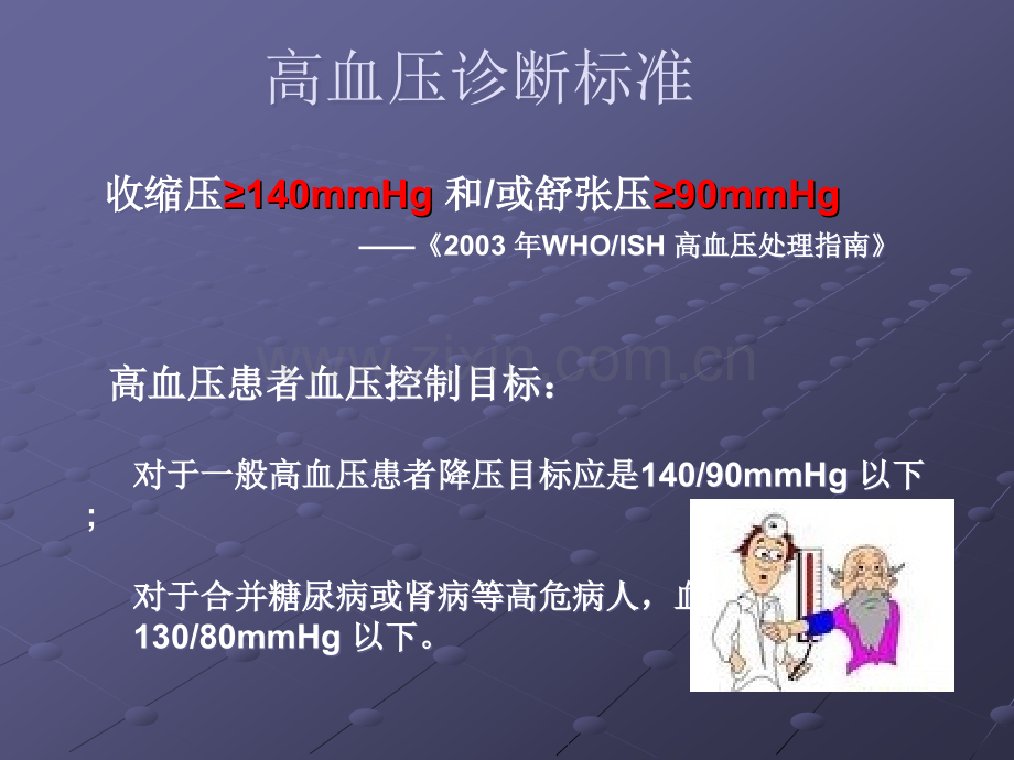 高血压四项的临床意义-(3).ppt_第3页