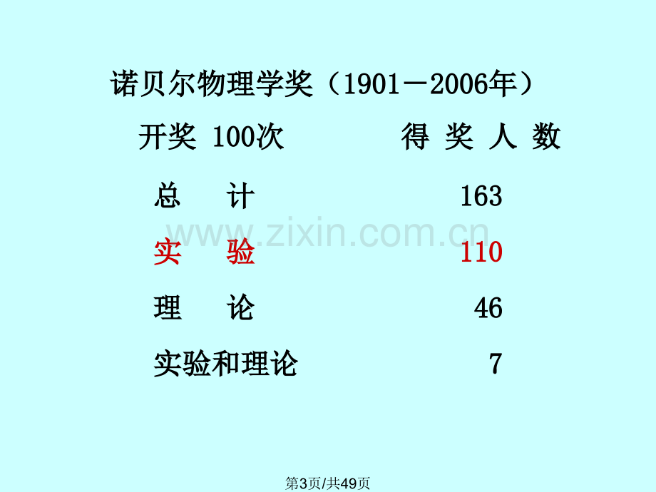 大学物理实验演示稿.pptx_第3页