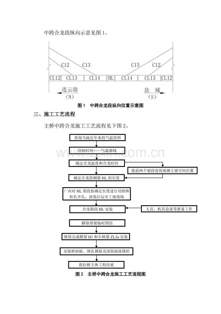 灌河特大桥主梁中跨合龙施工方案.docx_第3页