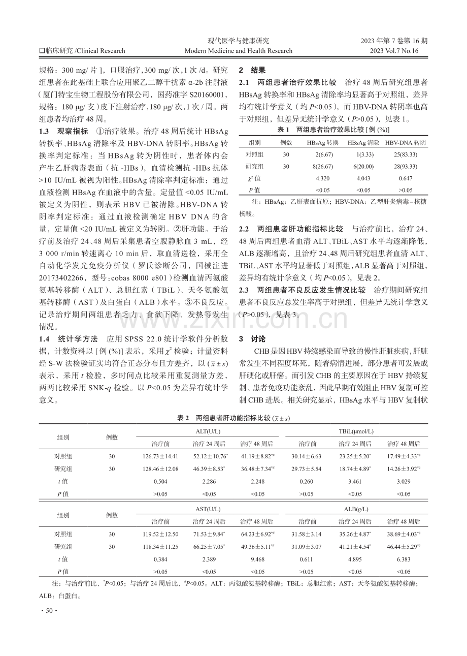 低乙肝表面抗原水平慢性乙型病毒性肝炎患者应用长效α干扰素联合替诺福韦酯治疗的临床效果.pdf_第2页