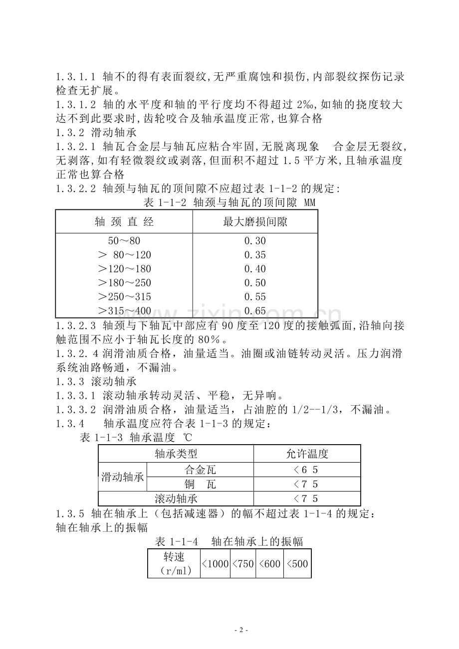 煤矿机电设备完好标准(87版).doc_第2页