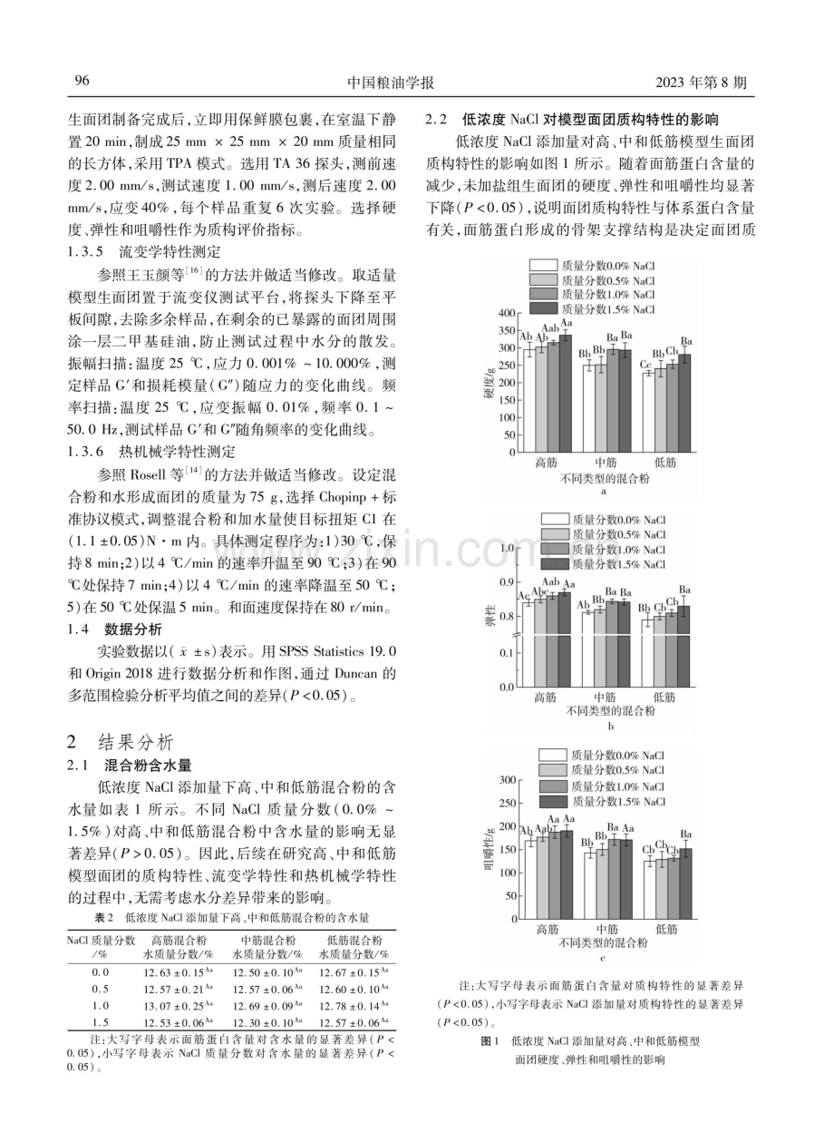 低浓度NaCl添加对面筋蛋白-小麦淀粉 模型面团特性的影响.pdf_第3页