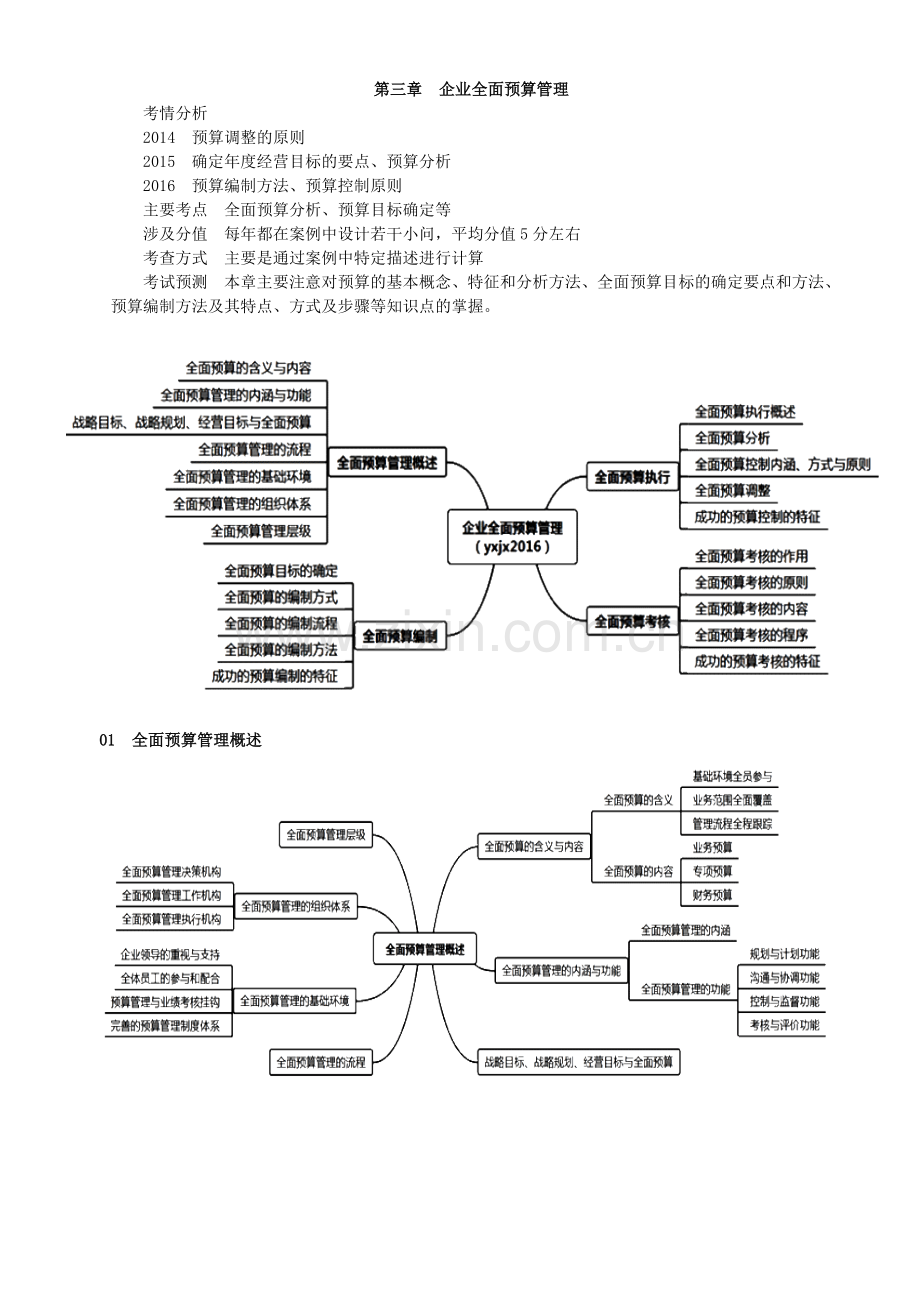 高级会计实务.doc_第1页