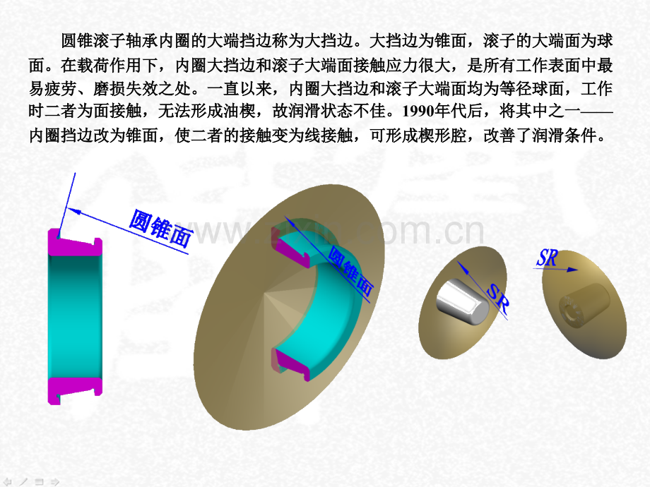 轴系结构设计课程设计非机类专业用.pptx_第3页