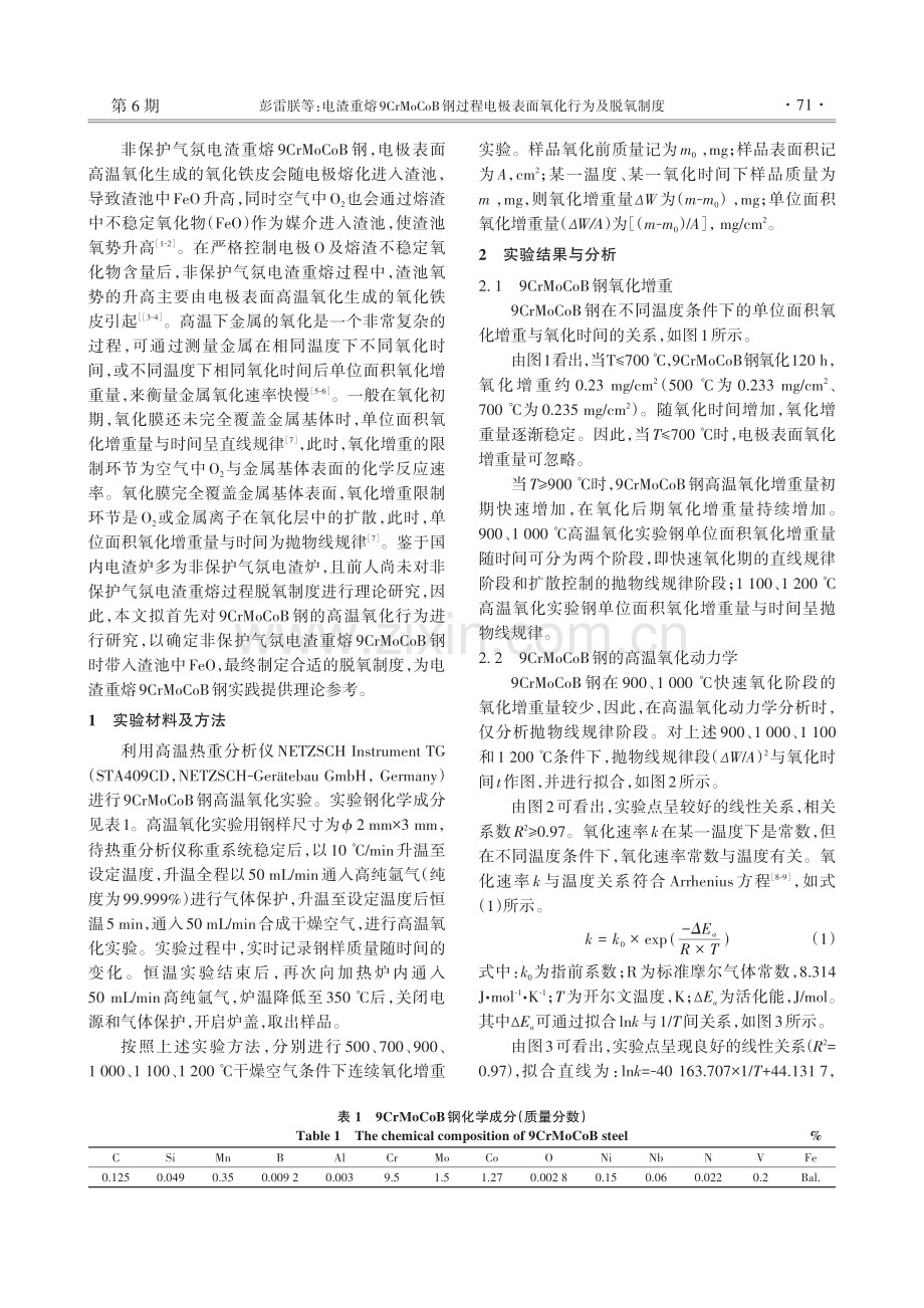 电渣重熔9CrMoCoB钢过程电极表面氧化行为及脱氧制度.pdf_第2页