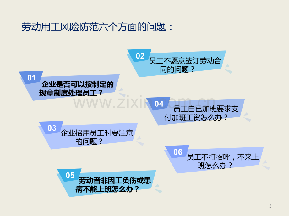 企业劳动用工法律风险与防范PPT课件.ppt_第3页