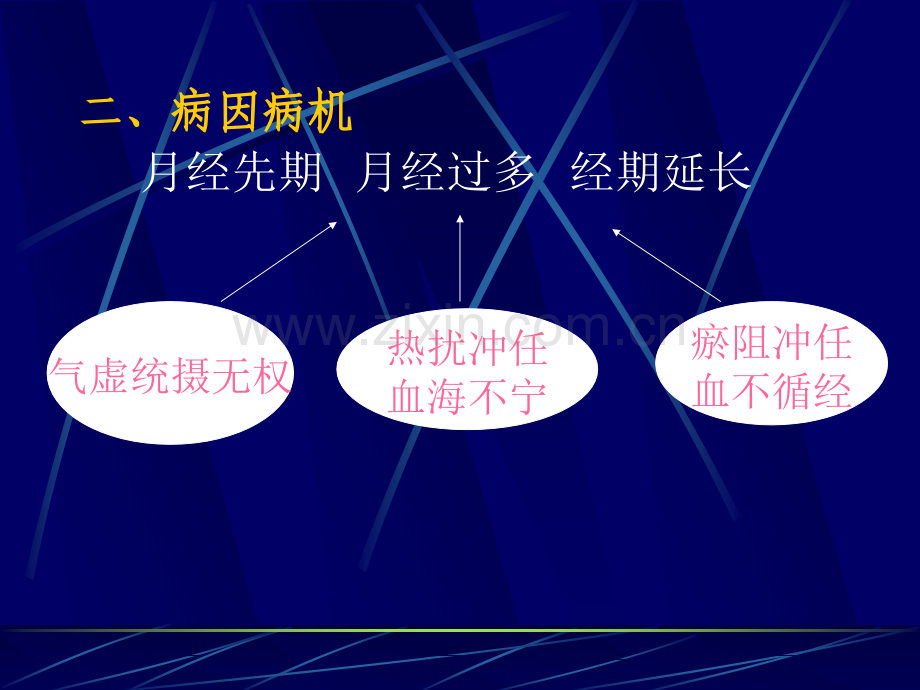 全科医师培训《中医妇科学》-月经不调.ppt_第2页