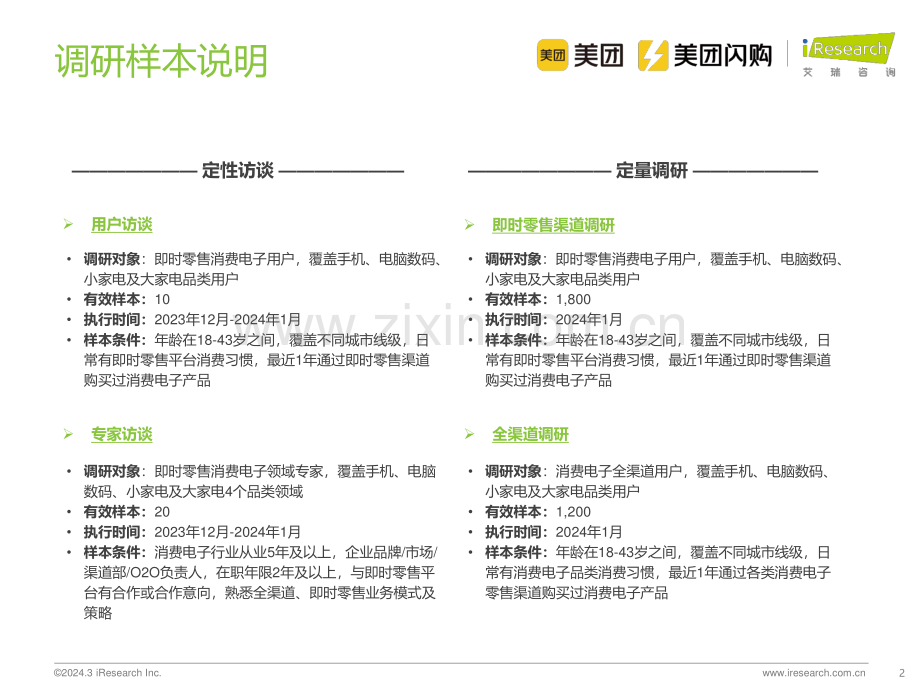 2024年即时零售消费电子行业白皮书.pdf_第2页